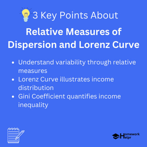 Relative Measures of Dispersion and Lorenz Curve