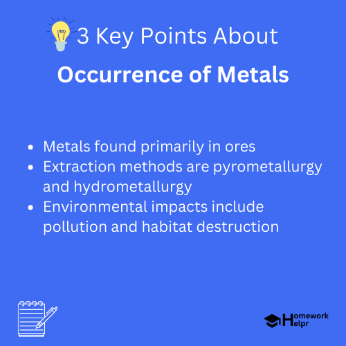 Occurrence of Metals