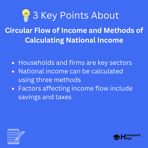 Circular Flow of Income and Methods of Calculating National Income