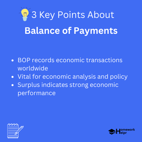 Balance of Payments