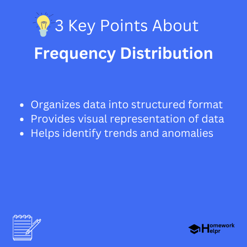 Frequency Distribution