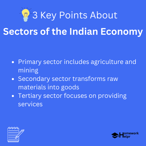 Sectors of the Indian Economy