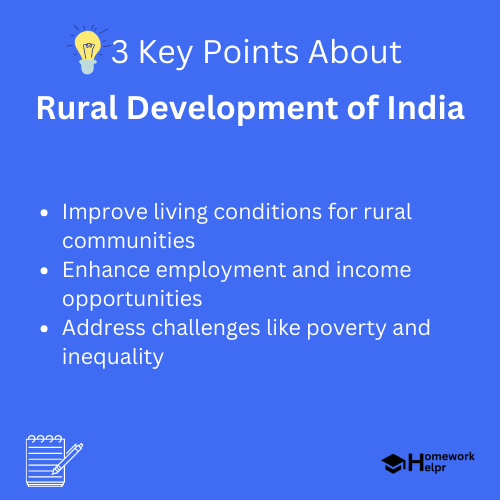 Rural Development of India