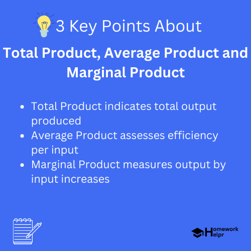 Total Product, Average Product and Marginal Product