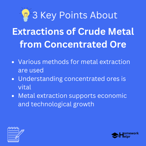 Extractions of Crude Metal from Concentrated Ore