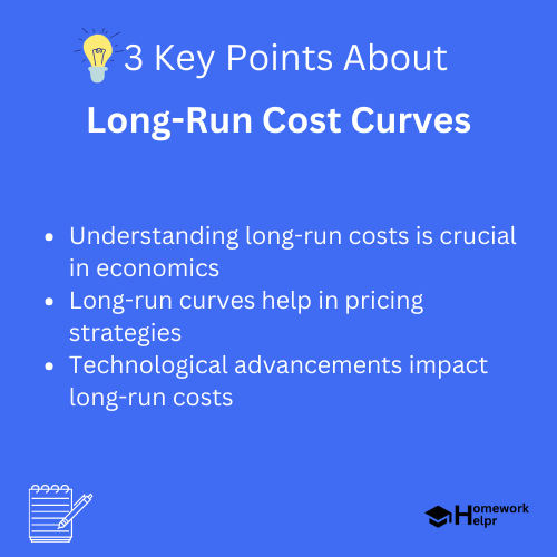 Long-Run Cost Curves