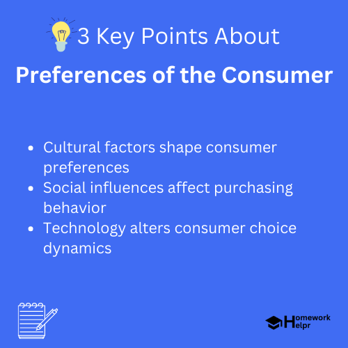 Preferences of the Consumer