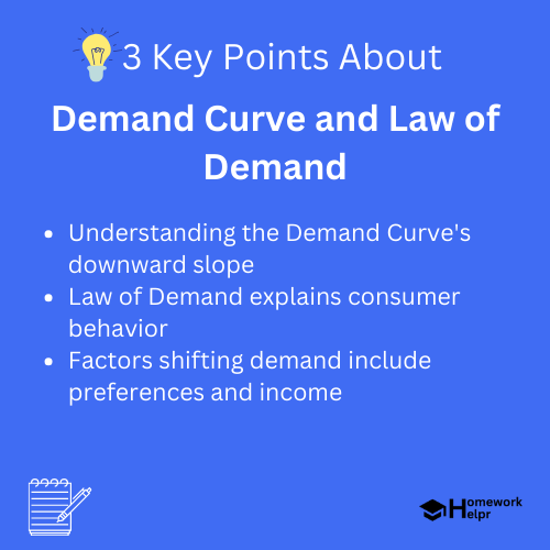 Demand Curve and Law of Demand