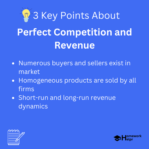 Perfect Competition and Revenue