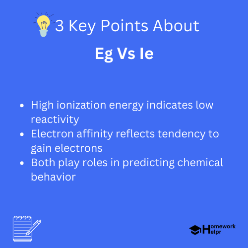 Eg Vs Ie