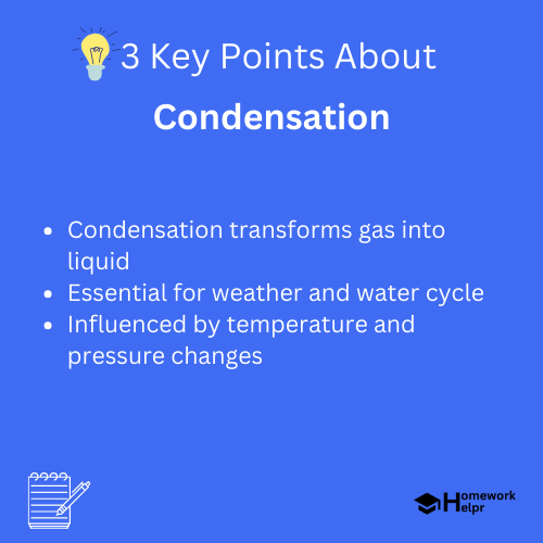 Condensation