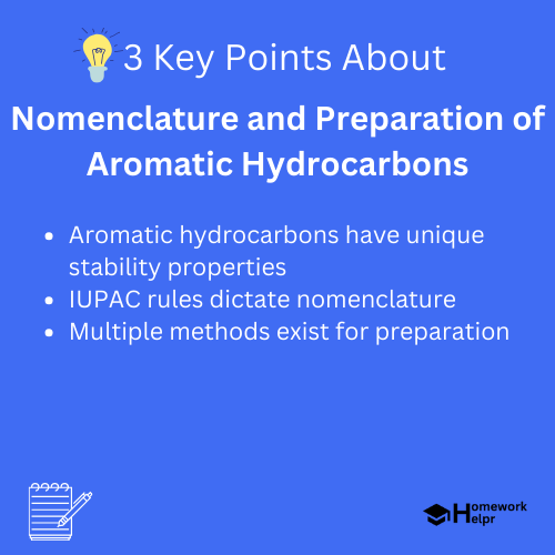 Nomenclature and Preparation of Aromatic Hydrocarbons