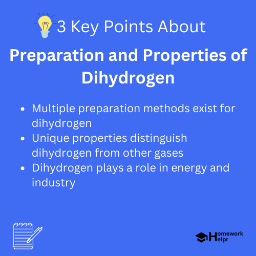 Preparation and Properties of Dihydrogen