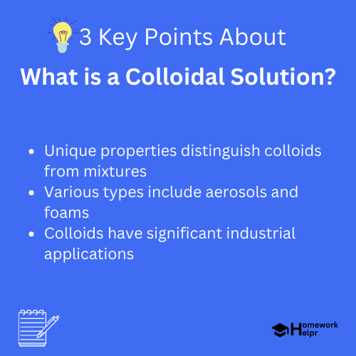 What is a Colloidal Solution?