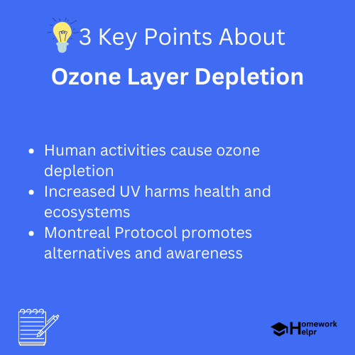 Ozone Layer Depletion