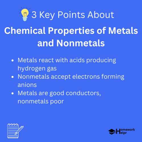 Chemical Properties of Metals and Nonmetals