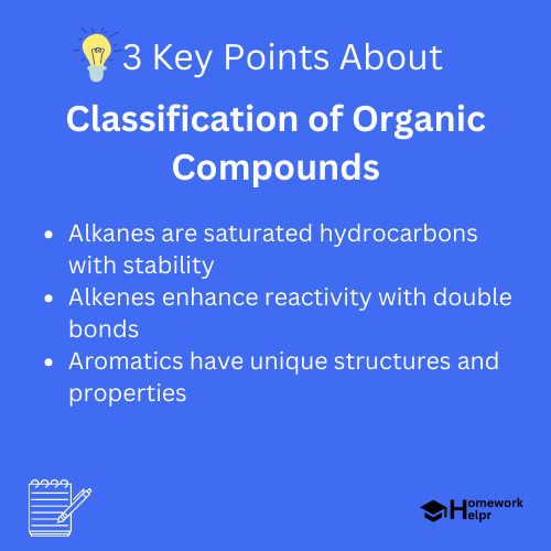 Classification of Organic Compounds