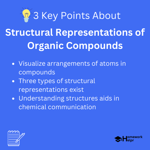 Structural Representations of Organic Compounds