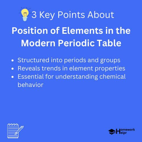 Position of Elements in the Modern Periodic Table