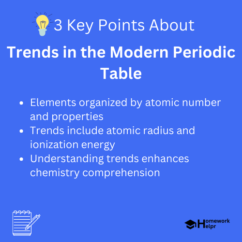 Trends in the Modern Periodic Table