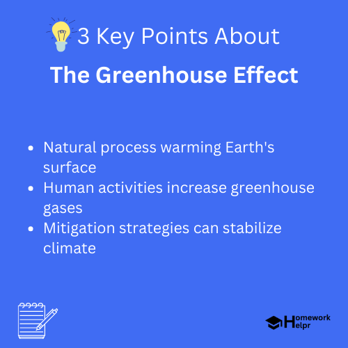 The Greenhouse Effect