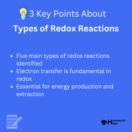 Types of Redox Reactions