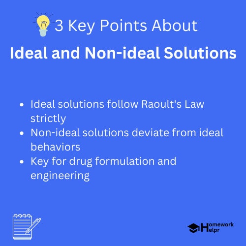 Ideal and Non-ideal Solutions