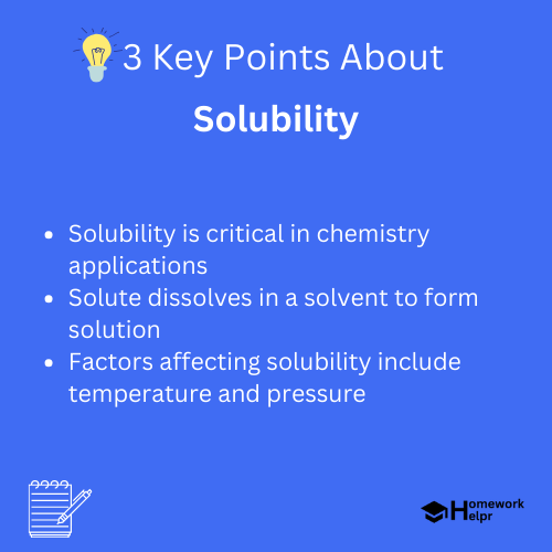 Solubility