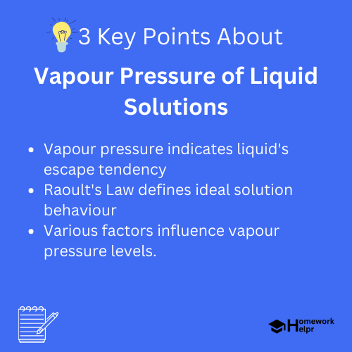 Vapour Pressure of Liquid Solutions