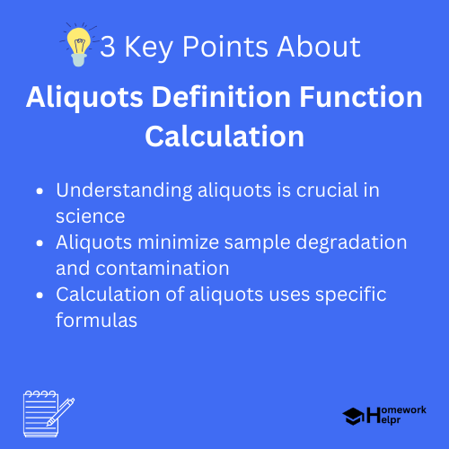 Aliquots Definition Function Calculation