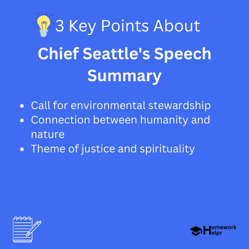 Chief Seattle’s Speech Summary