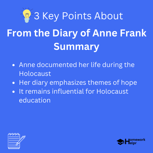 From the Diary of Anne Frank Summary