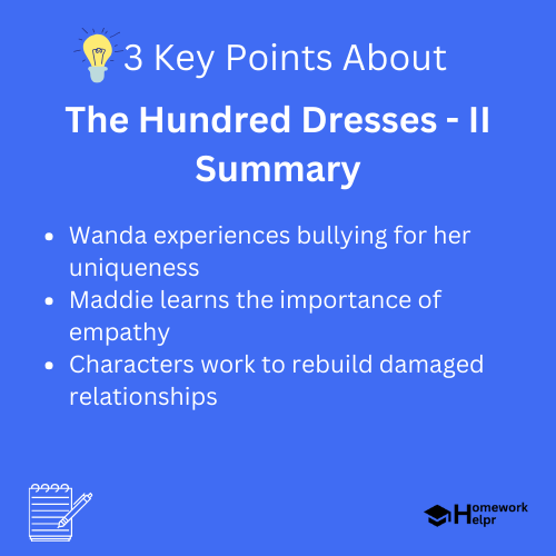 The Hundred Dresses – II Summary