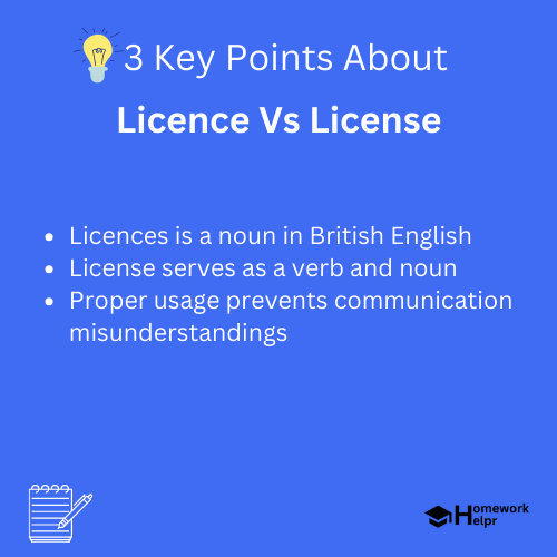 Licence Vs License