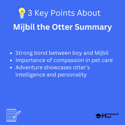 Mijbil the Otter Summary