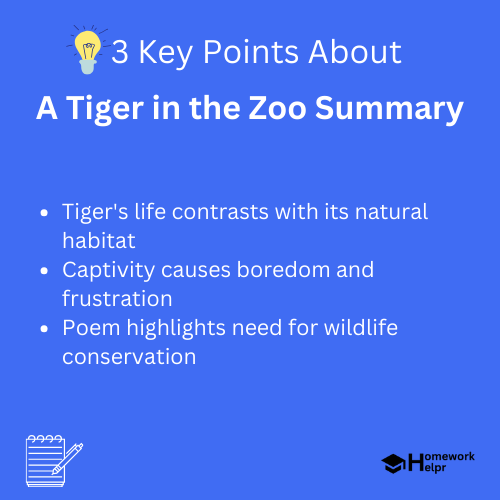 A Tiger in the Zoo Summary