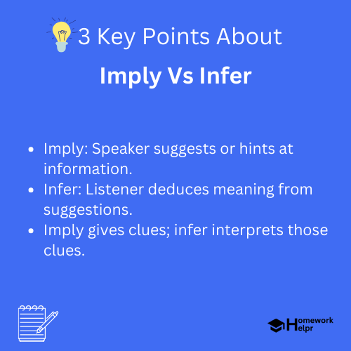 Imply Vs Infer