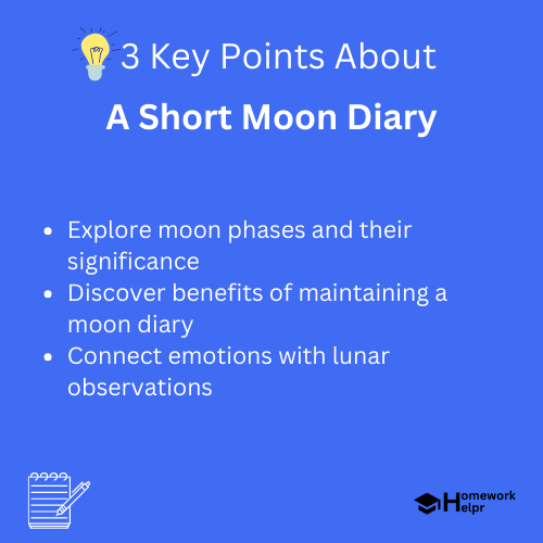 A Short Moon Diary