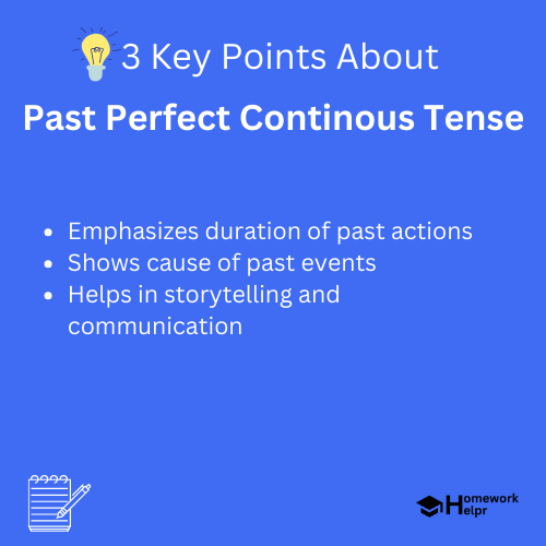 Past Perfect Continous Tense