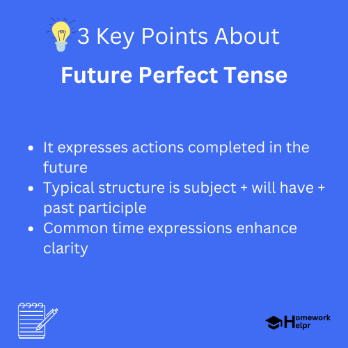 Future Perfect Tense