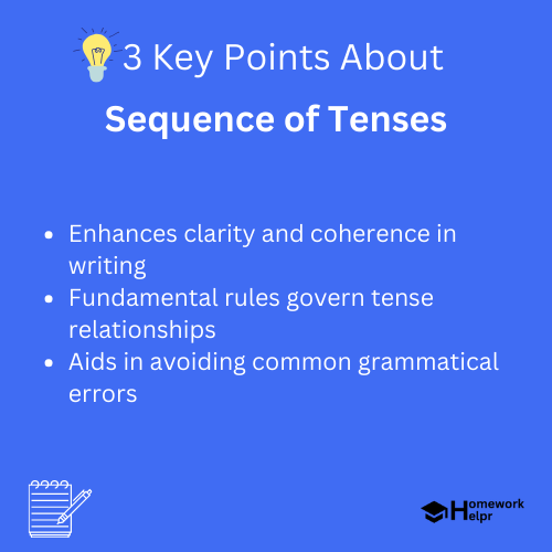 Sequence of Tenses