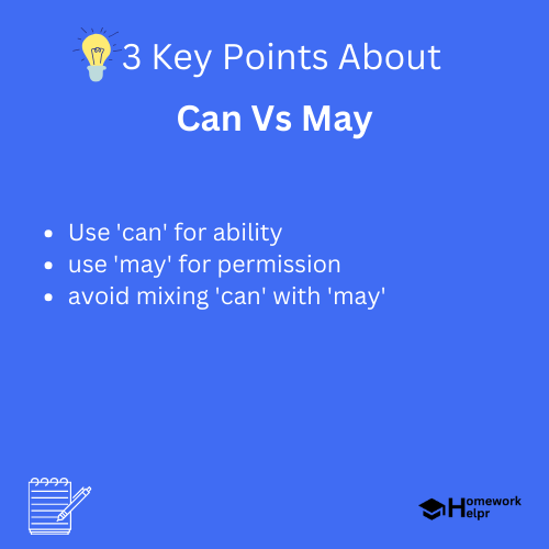 Can Vs May