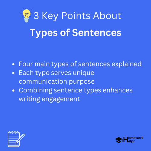 Types of Sentences