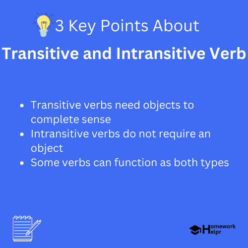 Transitive and Intransitive Verb