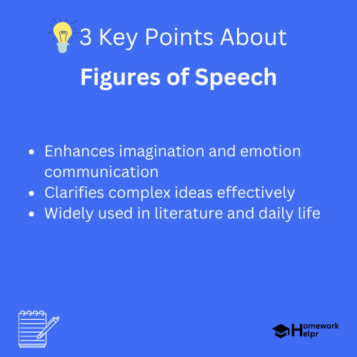 Figures of Speech