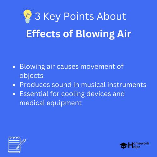 Effects of Blowing Air