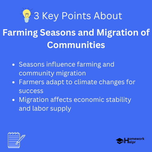 Farming Seasons and Migration of Communities