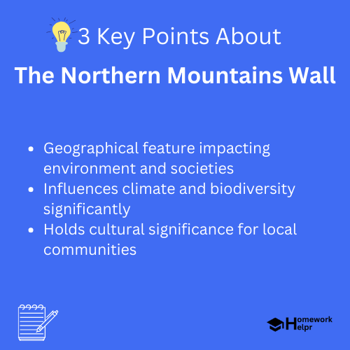 The Northern Mountains Wall