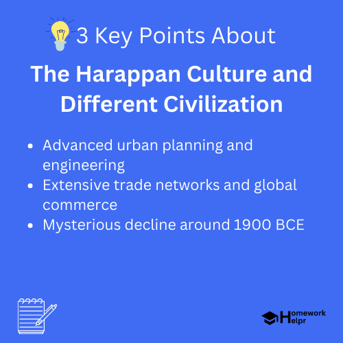 The Harappan Culture and Different Civilization