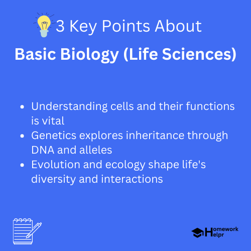 Basic Biology (Life Sciences)